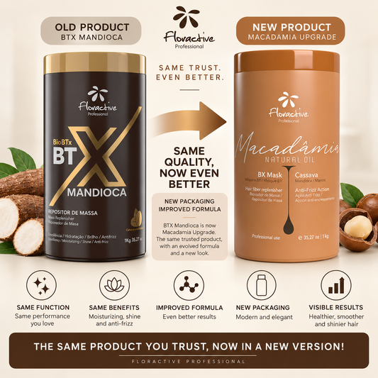 Bio Btx Mandioca 1kg