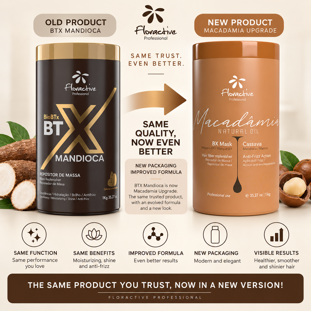 Bio Btx Mandioca 1kg